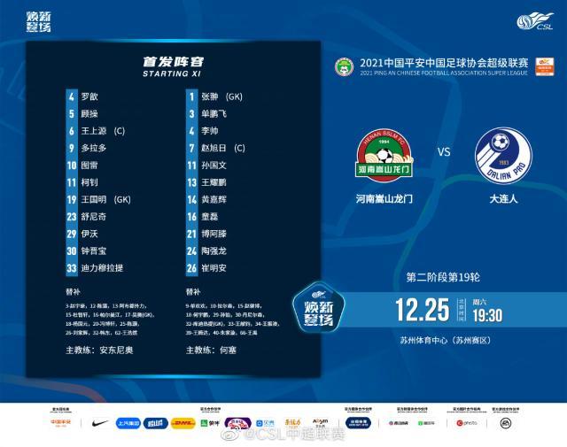 河南vs大连人:4外援PK单外援 拉尔森丹尼尔森替补